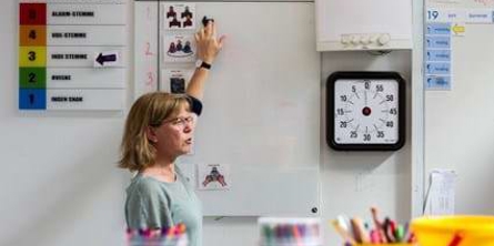 Lærer foran tavlen i klasselokalet